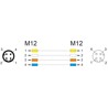 Przewód adapter M12 D-coded 4-pin męski-żeński PUR TPU 2m Delock 80407