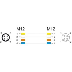 Przewód adapter M12 D-coded 4-pin męski-żeński PUR TPU 5m Delock 80409