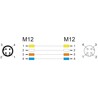 Przewód adapter M12 D-coded 4-pin męski-żeński PUR TPU 5m Delock 80409