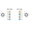 Przewód adapter M12 A-coded 8-pin męski-męski PUR TPU 1m Delock 80411