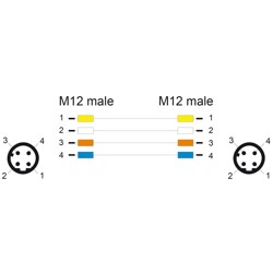 Przewód adapter M12 D-coded 4-pin męski-męski PUR TPU 2m Delock 80417