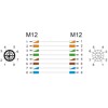 Przewód adapter M12 X-coded 8-pin męski-żeński PUR TPU 2m Delock 80432