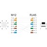Przewód adapter IP67 M12 X-coded 8-pin żeński - RJ45 Cat.5e męski czarny 1m Delock 80589