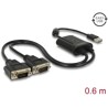 Adapter USB 2.0 do 2x COM RS-232 Delock 63950