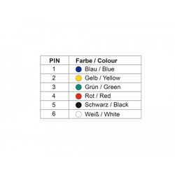 Adapter D-Sub 9-pin. żeński do RJ12 6-pin. żeński do montażu Delock 66759