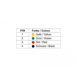 Adapter D-Sub 9-pin. żeński do RJ11/RJ14 6-pin. żeński do montażu Delock 66770