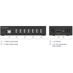 Hub przemysłowy 7x USB 2.0-A ESD 15kV montaż na szynie DIN Delock 60687