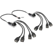 Hub 8-portowy USB 2.0 Delock 61072