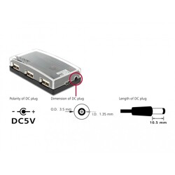 Hub zewnętrzny 4-portowy USB 2.0 Delock 61393