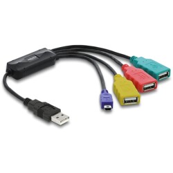 Hub kablowy 4-portowy USB 2.0 Delock 61724
