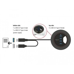 Hub biurkowy 4-portowy USB 5Gbps Delock 62868