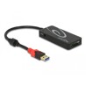 Hub zewnętrzny USB 3.2 Gen 1 5Gbps z USB-A - 3x USB-A + czytnik SD 2 gniazda Delock 62899