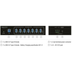 Zewnętrzny przemysłowy hub 7x USB 3.0-A ochrona ESD 20kV Delock 63311