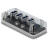 Przezroczysty hub zewnętrzny USB 3.0 4 porty Delock 64087
