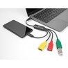 Hub kablowy USB 2.0 USB-C 3x USB-A żeński + 1x USB-C męski 4-portowy Delock 64203