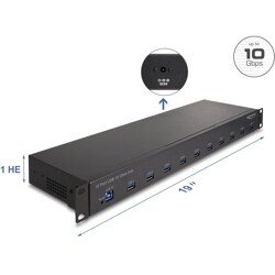 Hub Rack 19" 1U 10x USB-A 10Gbps żeńskie Delock 64240