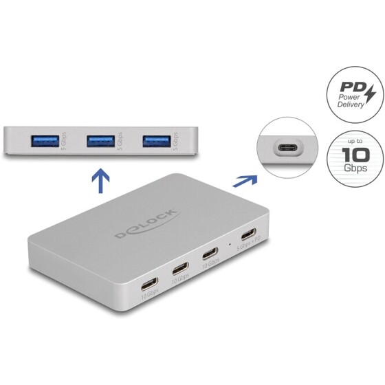 Hub USB 7-portowy 4x USB-C + 3x USB-A z funkcją Power Delivery 82W Delock 64279
