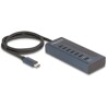 Koncentrator USB 10Gbps 7x USB-C 6xdata + 1xdata PD 20 W ze wskaźnikiem zasilania Delock 64288