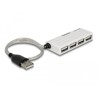Zewnętrzny hub USB 2.0 4-portowy Delock 87445