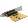Karta PCI Express x1 2x RS-232 High Speed 921K z ochroną ESD Delock 62996
