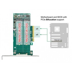Karta PCI Express x8 2x NVMe M.2 key M low profile Delock 89045