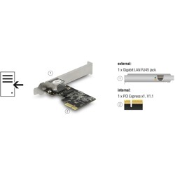 Karta PCI Express 1x RJ45 Gigabit LAN Delock 89189