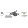 Karta PCI Express x1 do 2x zewn. USB-A 5Gbps Delock 89243