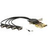 Karta PCI Express x1 4x port szeregowy z zasilaniem Delock 89447