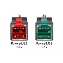 Karta PCI Express x1 PoweredUSB 1x 24V + 2x 12V Delock 89655