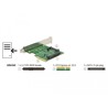 Karta PCI Express x4 1-portowa U.2 NVMe SFF-8639 żeńska wewnętrzna Delock 89672