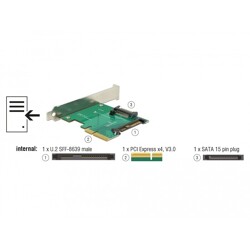 Karta PCI Express x4 1-portowa U.2 NVMe SFF-8639 męska wewnętrzna Delock 89673