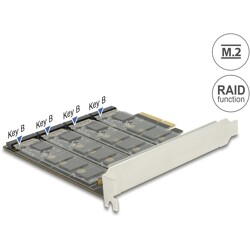 Karta PCI Express x4 4x M.2 key B z RAID Delock 89888