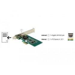 Karta PCI Express x1 1x RJ45 Gigabit LAN Delock 89942