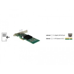 Karta PCI Express x4 2x RJ45 Gigabit LAN Delock 89945