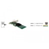 Karta PCI Express x4 2x RJ45 Gigabit LAN Delock 89945