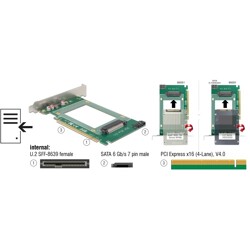 Karta PCI Express x16 1x U.2 NVMe SFF-8639 Delock 90051