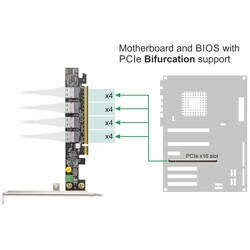 Karta PCI Express x16 do 4x wewn. SFF-8654 4i NVMe, Delock 90111