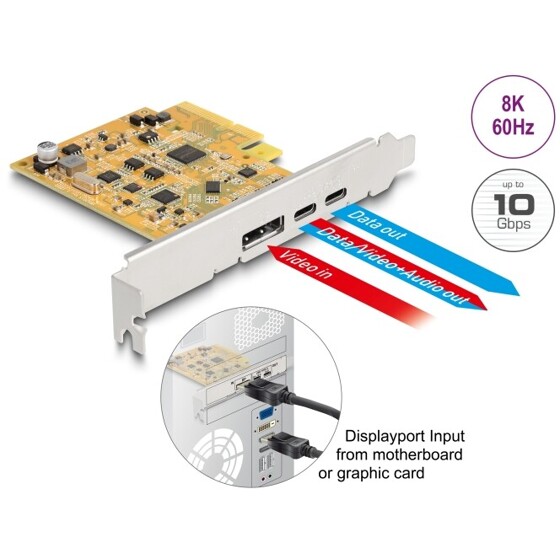 Karta PCI Express x4 do 1x USB-C 10Gbps + 1x USB-C 10Gbps DP Alt Mode zewn. żeńskie Delock 90161