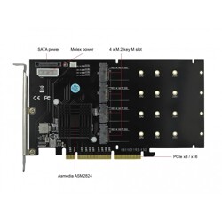 Karta PCI Express x8/x16 4x NVMe M.2 key M Delock 90409