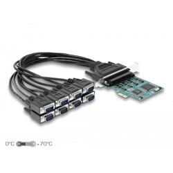 Karta PCI Express x1 8-portowa RS-232 Delock 90411