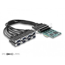 Karta PCI Express x1 8-portowa RS-232 Delock 90411