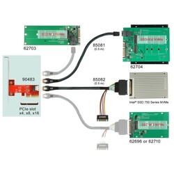 Karta PCI Express x4 do 1x wewn. SFF-8654 4i NVMe low profile Delock 90483