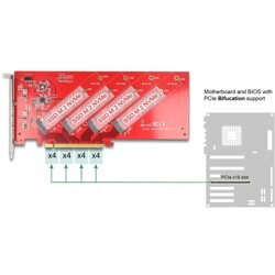 Karta PCI Express x16 4x NVMe M.2 key M 110 mm Delock 90617