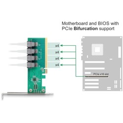Karta PCI Express x16 do 4x wewn. SFF-8643 NVMe low profile Delock 90777