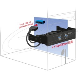 Panel przedni 3.5"/5.25" USB 5Gbps 2-portowy złącze 19-pin. wewnętrzne Delock 61896