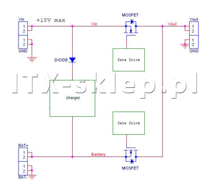 PicoUPS-120-ATV 12V DC