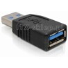 Adapter złącze USB 3.0 A-A M-F męsko-żeński
