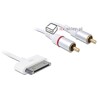 Kabel audio 2x Cinch do IPhone / IPod / IPad 1m Delock 82704