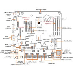 Jetway NF9C-2800-LF Atom N800 1,86GHz DDR3 1xLAN 3xSATA mini-PCI Express 12V