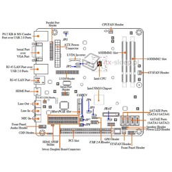 Jetway NF9D-2550 Atom D2550 2x1,86GHz DDR3 2xLAN 4xSATA mini-PCI Express